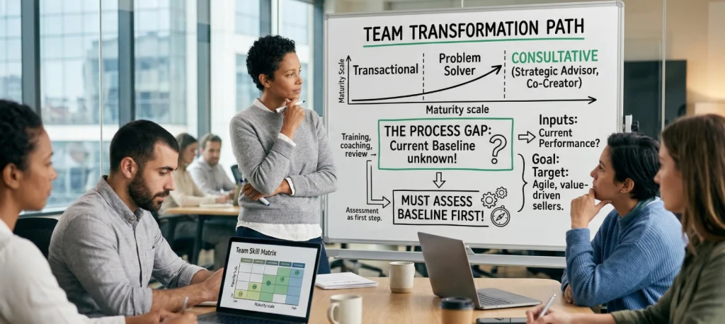 consultative selling for sales leaders